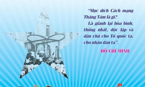 Giới thiệu nội dung Tạp chí Xây dựng Đảng in số 8-2016